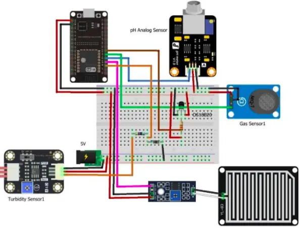 Pond Monitor - Screenshot 2
